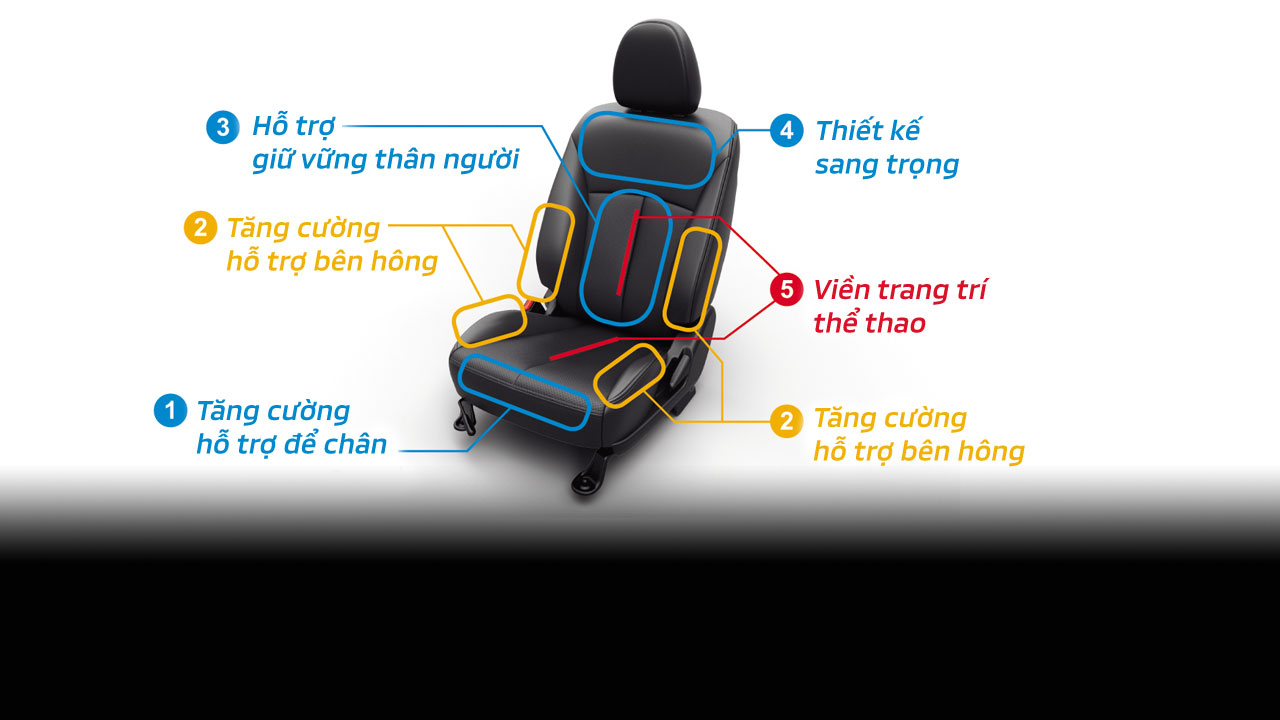 Thiết kế J-Line giúp Triton tăng thêm độ thoải mái cho người dùng