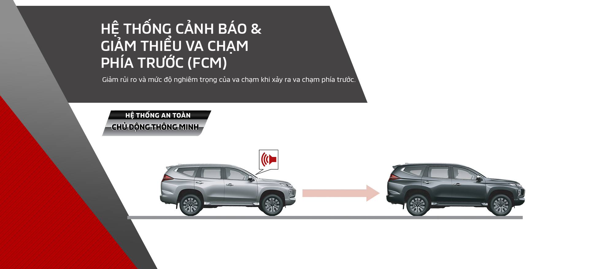 Hệ thống cảnh báo & Giảm thiểu va chạm phía trước(FCM)